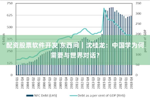 配资股票软件开发 东西问｜沈桂龙：中国学为何需要与世界对话？