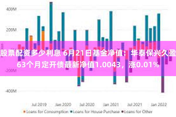 股票配资多少利息 6月21日基金净值：华泰保兴久盈63个月定开债最新净值1.0043，涨0.01%