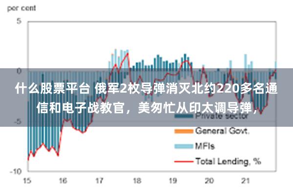 什么股票平台 俄军2枚导弹消灭北约220多名通信和电子战教官，美匆忙从印太调导弹，