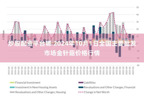 炒股配资平台哪 2024年10月1日全国主要批发市场金针菇价格行情