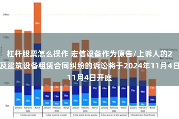 杠杆股票怎么操作 宏信设备作为原告/上诉人的2起涉及建筑设备租赁合同纠纷的诉讼将于2024年11月4日开庭