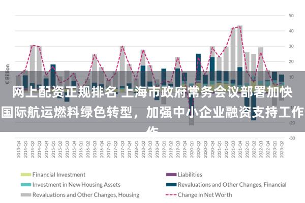 网上配资正规排名 上海市政府常务会议部署加快国际航运燃料绿色转型，加强中小企业融资支持工作