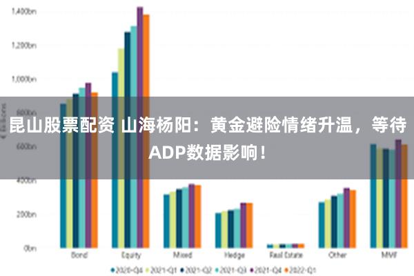 昆山股票配资 山海杨阳：黄金避险情绪升温，等待ADP数据影响！