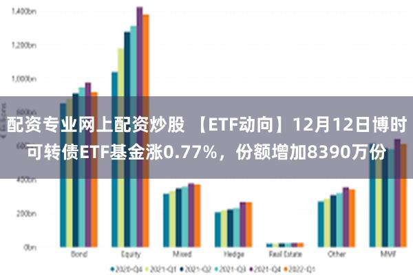 配资专业网上配资炒股 【ETF动向】12月12日博时可转债ETF基金涨0.77%，份额增加8390万份